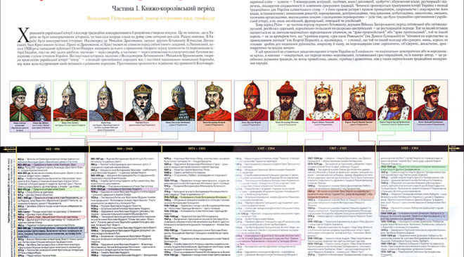 Перша частина «Хронології»